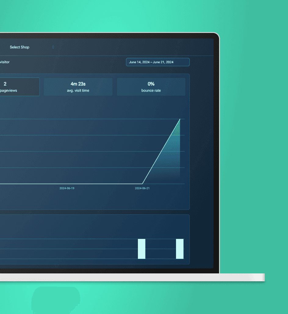 How to Use Analytics to Grow Your Print on Demand Business